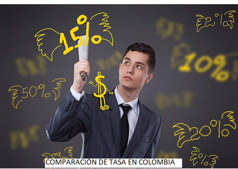 Comparación tarjetas de crédito